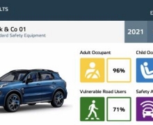 19.77fȫI01 PHEV Pluson