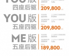 ۃr18.98fԪȫSUVOX ʽ