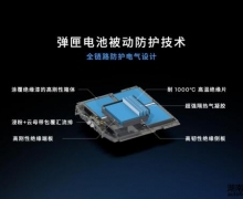 V`ȫowϵоƬaƷ״ι_ ܇ȫ˗U