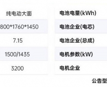 Ų389Ʒ ܇ԴVANĲcڴ