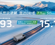 ￨ĘyļgܴaܛӲfͬTԴVAN܇Ч컨